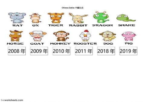 The years of Chinese zodiac