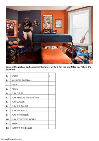 Teens Rooms - Likes and dislikes 2