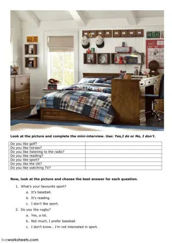 Teens Rooms - Likes and dislikes 3