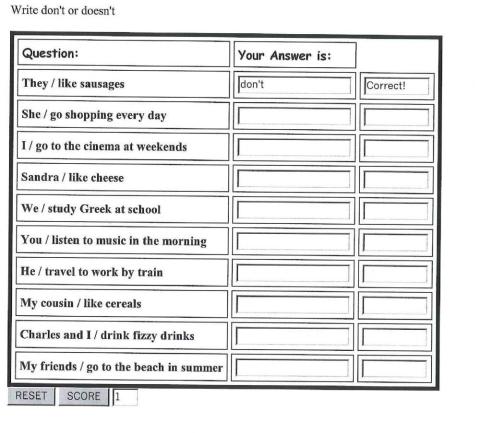 Don't or doesn't fecib