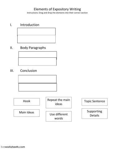 Elements of Expository Writing