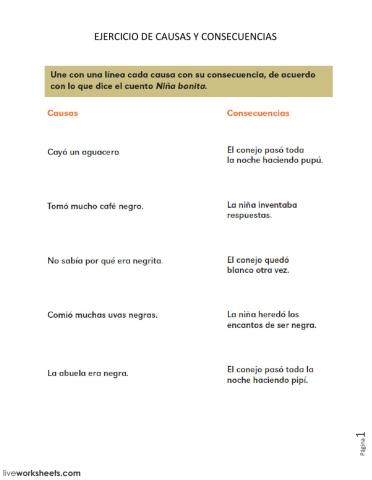Causas y consecuencias 5 primaria