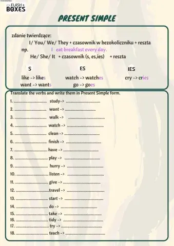 Present Simple affirmative