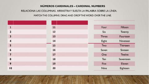 Cardinal Numbers 1 to 20