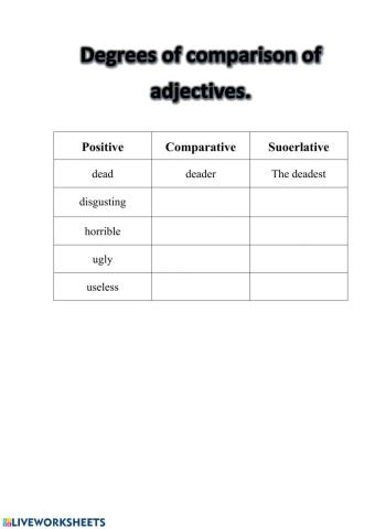 The degrees of comparison of adj.