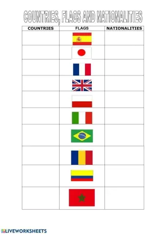 Rooftops 5 - Starter - countries, flags and nationalities