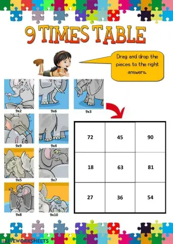9 times table