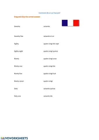 Chiffres et la maison