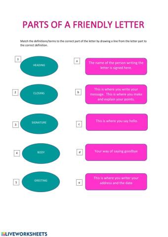 Friendly letter parts and Defiinitions