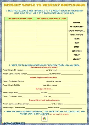 Present Simple vs Present Continuous