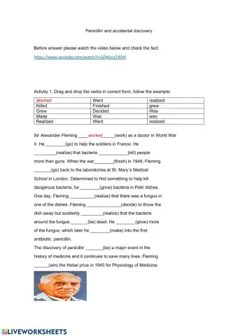 Alexander Fleming Discovery