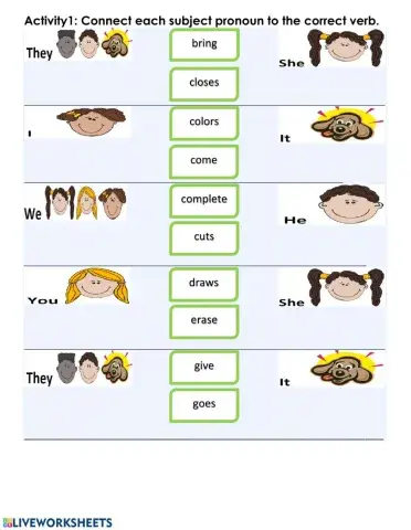 Matching: Subject Pronouns & Verbs