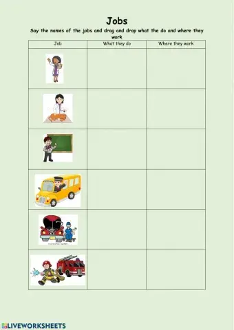 Jobs