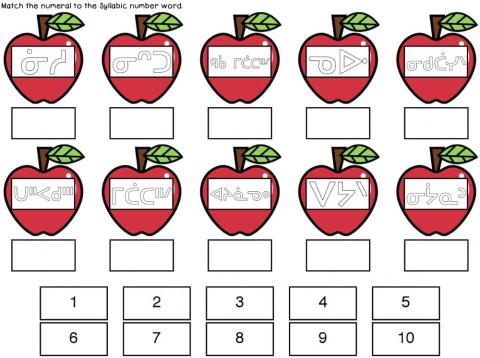 Apple Number Matching Cree Syllabics