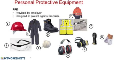 Personal Protective Equipement for HVAC Technicians