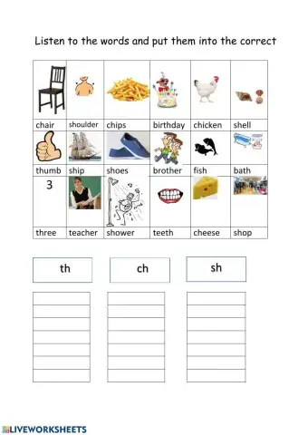 Digraphs