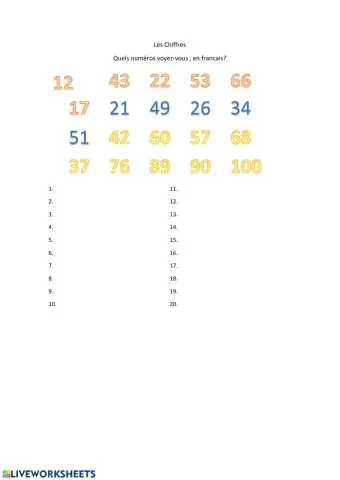 Chiffres ,Localisation et Couleurs