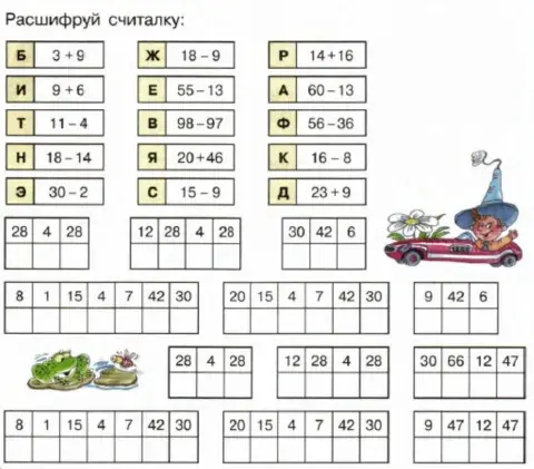 Устный счет