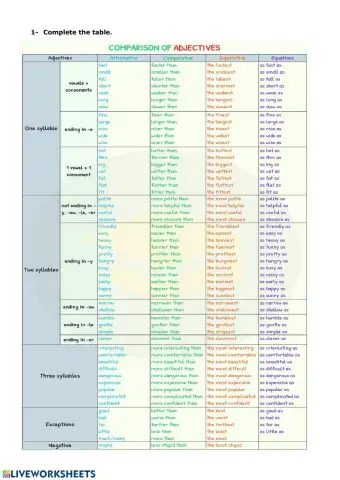 Comparatives-superlatives LIST