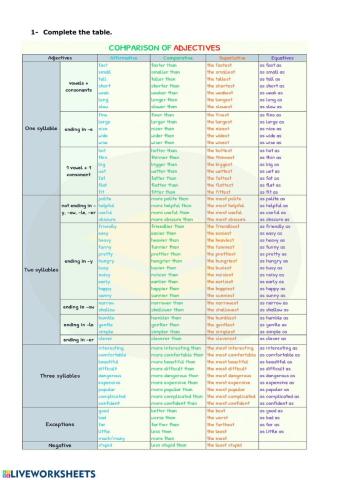 Comparatives-superlatives LIST