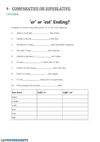 Comparatives-superlatives --er- -est-