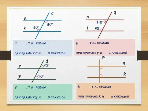 Параллельные прямые-7