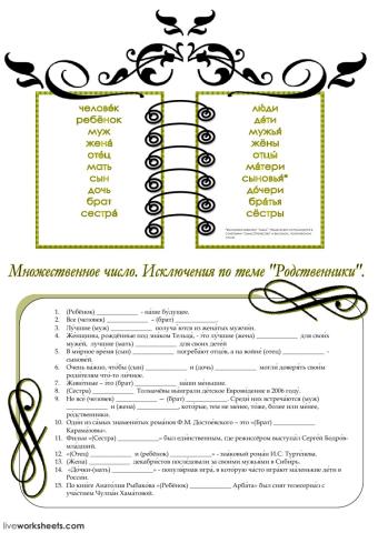 Родственники - множественное число