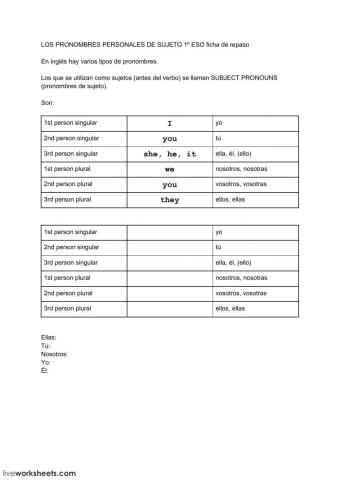 Pronombres pesonales de sujeto