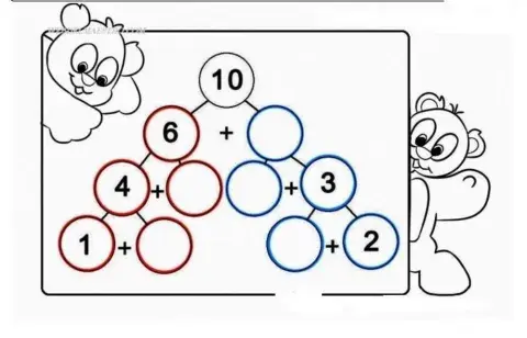 Склад чисел в межах 10