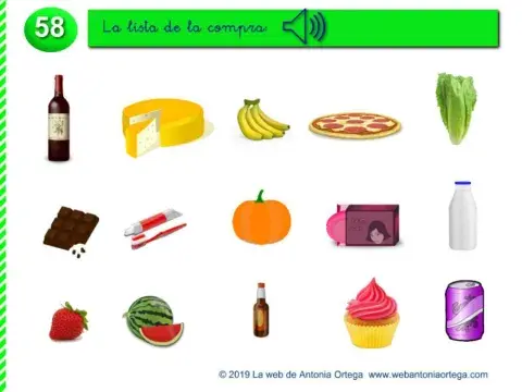 La lista de la compra