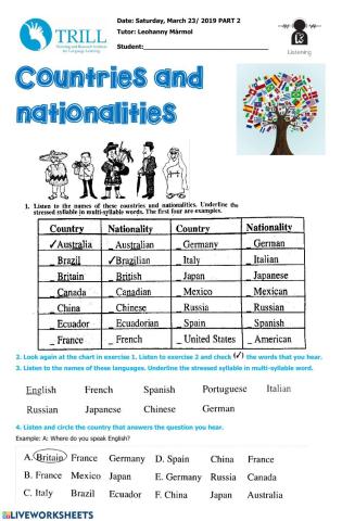 listening countries nationalities