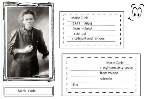 Describing famous people