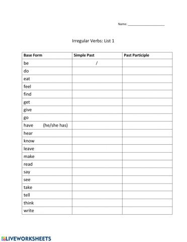 Top 20 Irregular Verbs