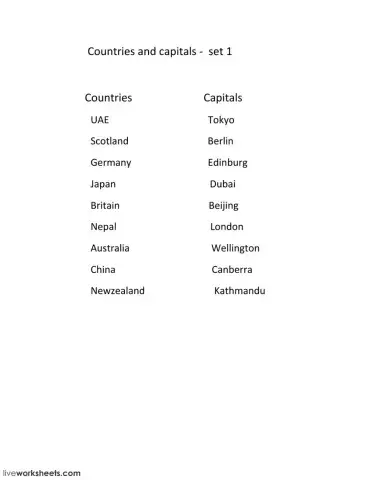 Countries and capitals