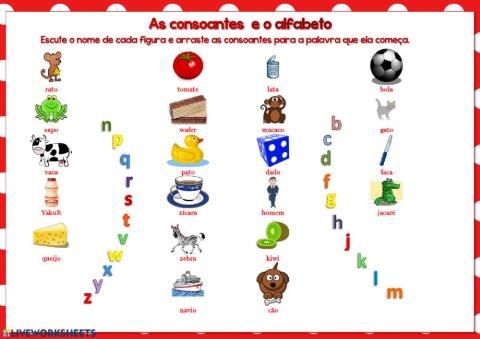 Consoantes e o alfabeto