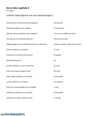 Así se dice capítulo 3 un repaso