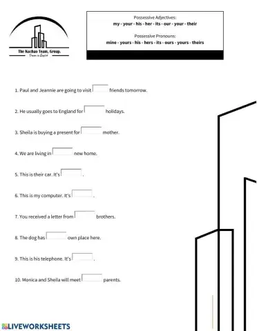 Possessive adjective-Possessive pronouns