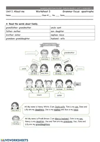 Family Tree