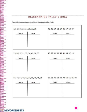 Diagrama de tallo y hoja