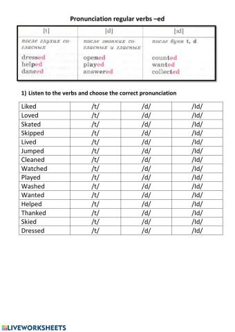 Pronunciation regular verbs in Past Simple