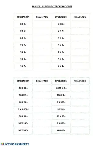 Tablas y tablas extendidas