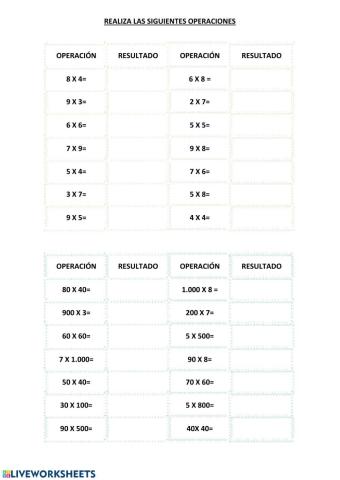 Tablas y tablas extendidas