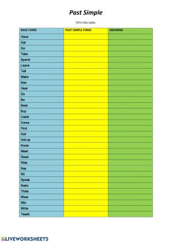 Past Simple Irregular Verbs