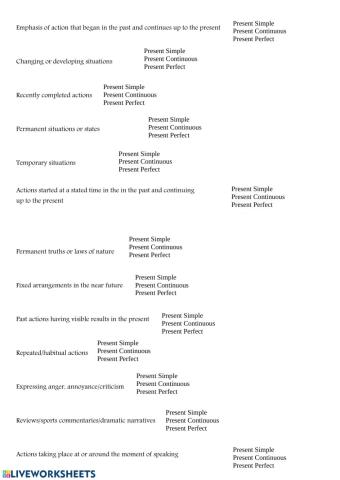 Present tenses - theoretically speaking