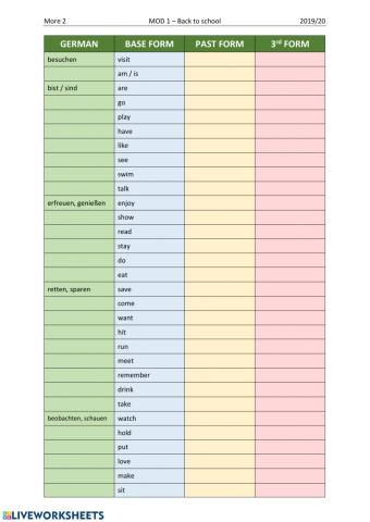 Irregular and regular verb forms