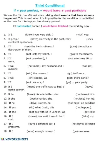 Third Conditional Practice