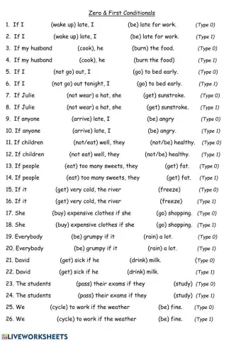 Zero and first conditionals