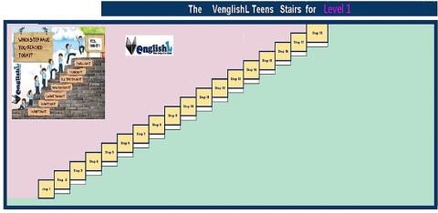Level 1 venglishl steps
