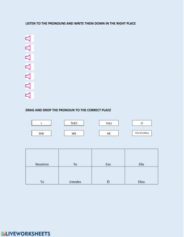 SUBJECT PRONOUNS PERSONAL PRONOUNS