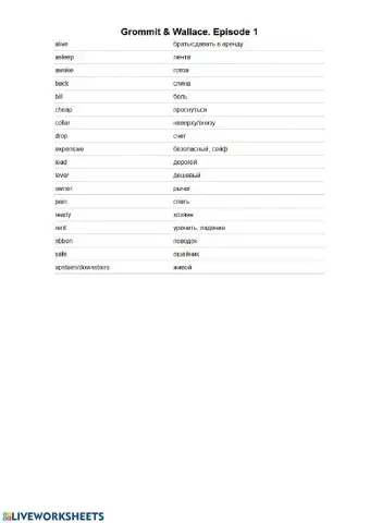 Grommit&Wallace Wrong Trousers